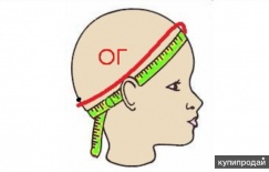 Как измерить голову, чтобы парик сидел идеально